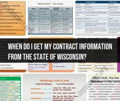 Contract Information from the State of Wisconsin: Retrieval Process Explained