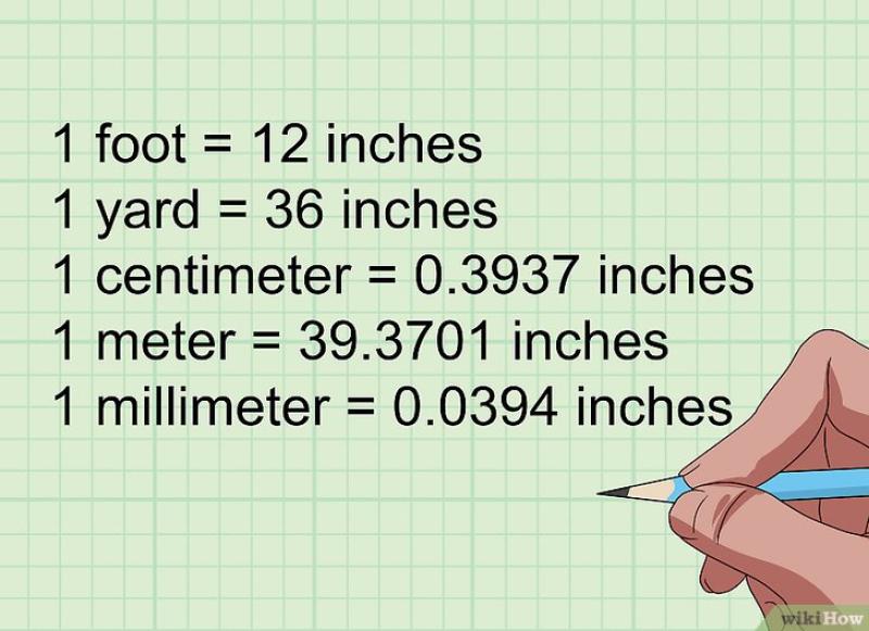 Conversion Steps: Centimeters to Inches