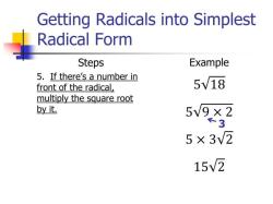 Conversion to Radical Form: Mathematical Procedures