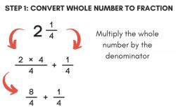 Converting a Mixed Number to an Improper Fraction: Fraction Conversion
