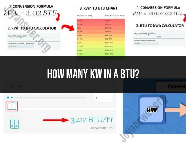 Converting BTU to kW: Understanding Energy Conversion