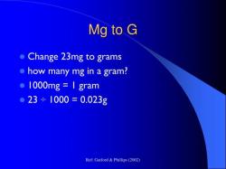 Converting mg to Milliliters: A Practical Approach