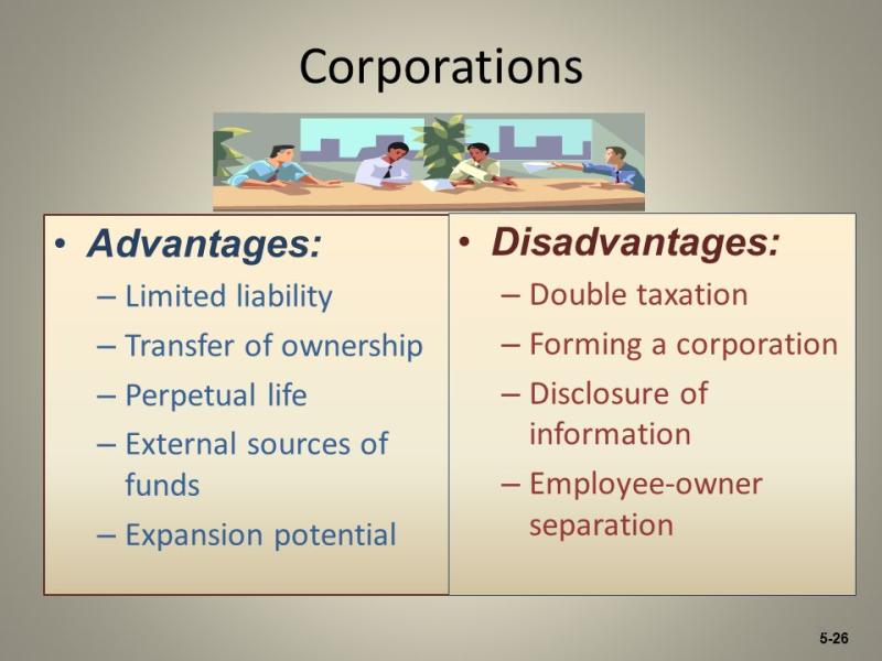 Corporate Trio: The Three Advantages of Corporations