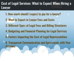 Cost of Legal Services: What to Expect When Hiring a Lawyer