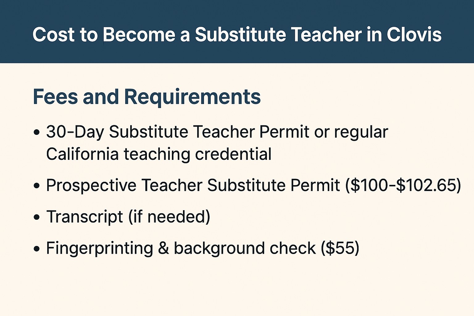 Cost to Become a Substitute Teacher in Clovis: Fees and Requirements