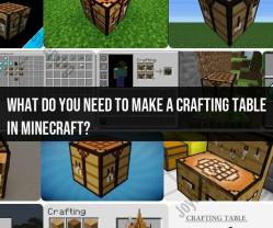 Crafting a Crafting Table in Minecraft: Step-by-Step Guide