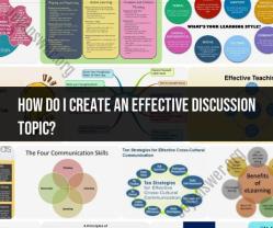 Crafting Effective Discussion Topics: A Guide