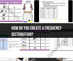 Creating a Frequency Distribution: Data Analysis Techniques