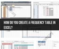 Creating a Frequency Table in Excel: Data Organization