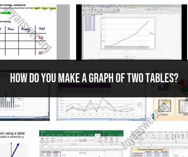 Creating a Graph of Two Tables: Data Visualization