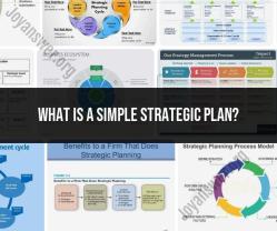 Creating a Simple Strategic Plan: Step-by-Step Guide