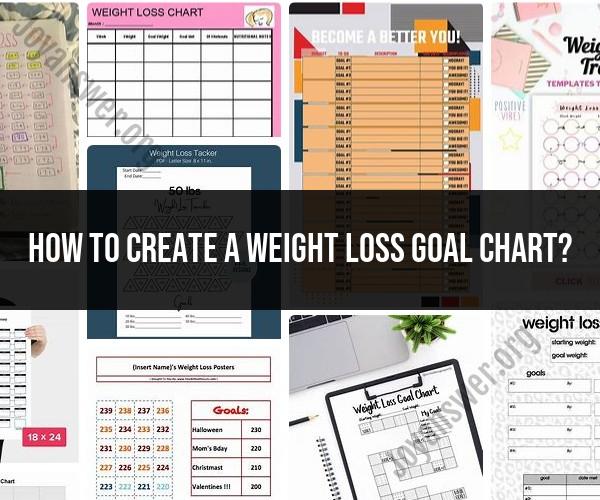 Creating a Weight Loss Goal Chart: Motivation and Progress