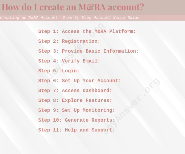 Creating an M&RA Account: Step-by-Step Account Setup Guide