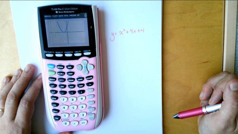 Creating Graphs on a Graphing Calculator: Visualization Techniques