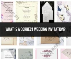 Creating the Ideal Wedding Invitation: Etiquette and Design