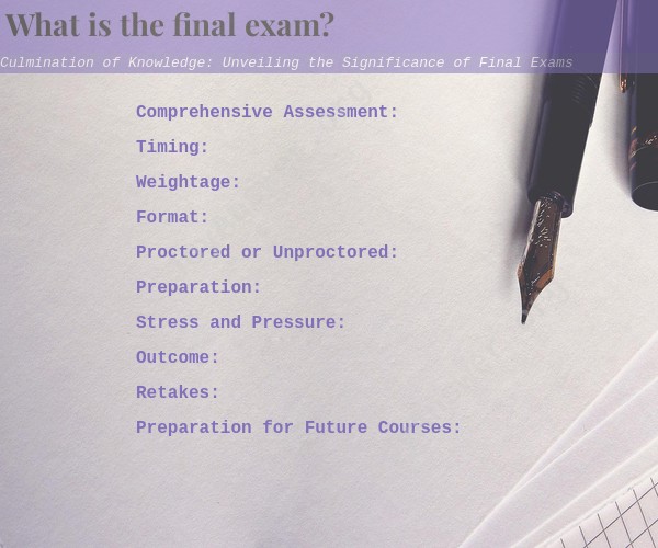 Culmination of Knowledge: Unveiling the Significance of Final Exams