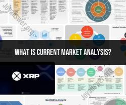 Current Market Analysis: Evaluating Real-Time Trends