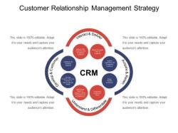 Customer Relationship Management Strategies: Effective Approaches